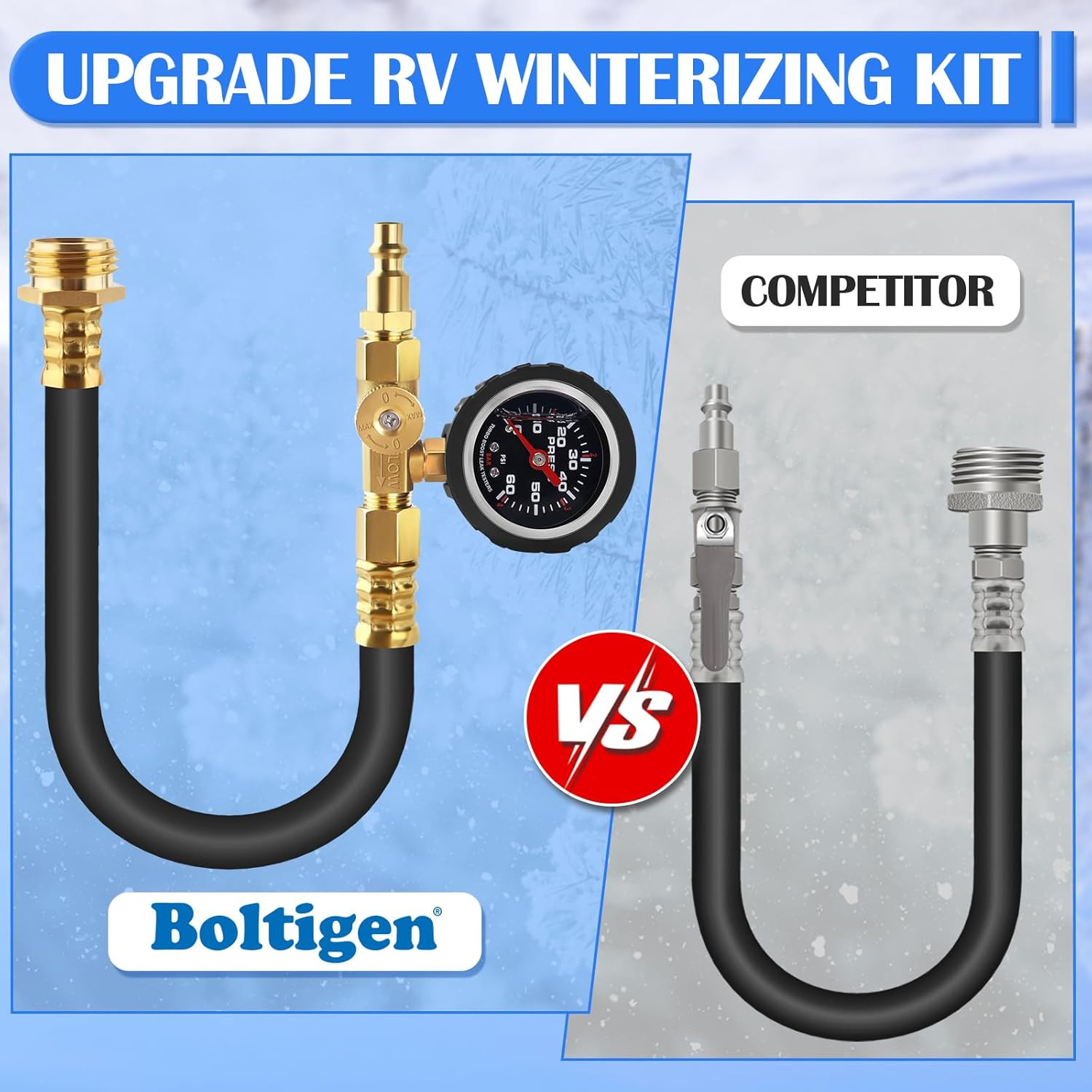 RV Winterizing Kit 17″ Hose +Pressure Gauge Valve Air Compressor Blowout Adapter