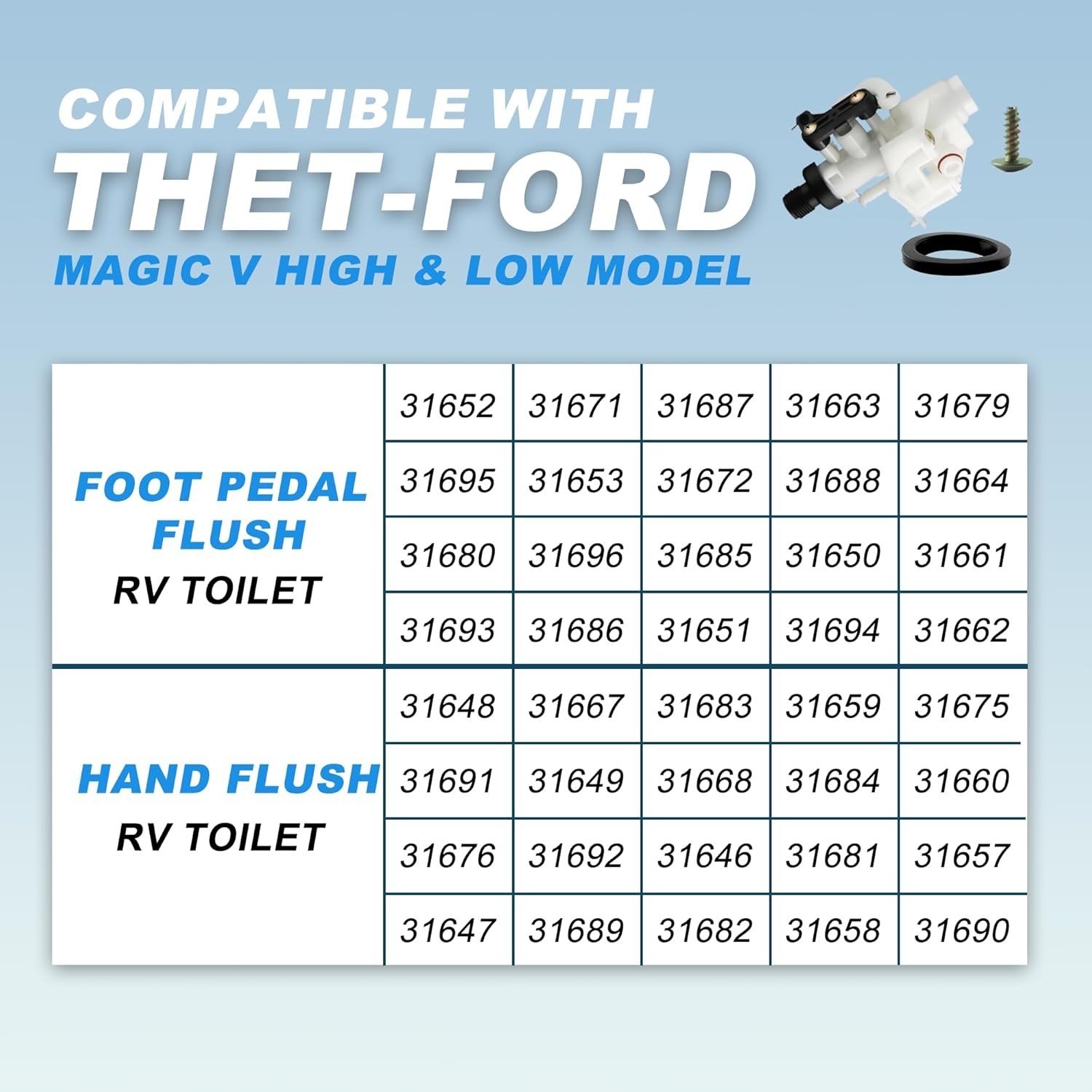 31705 31688 31687 31653 RV Toilet Water Valve kit- Freeze Resistance & Leakage