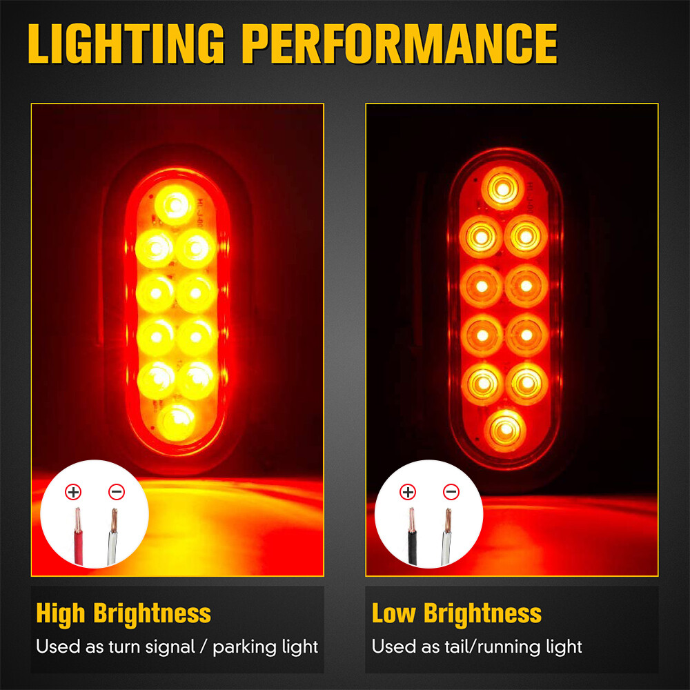 2 Red 6″ Oval Trailer Lights 10 LED Stop Turn Tail Truck Sealed Grommet Plug AAQ