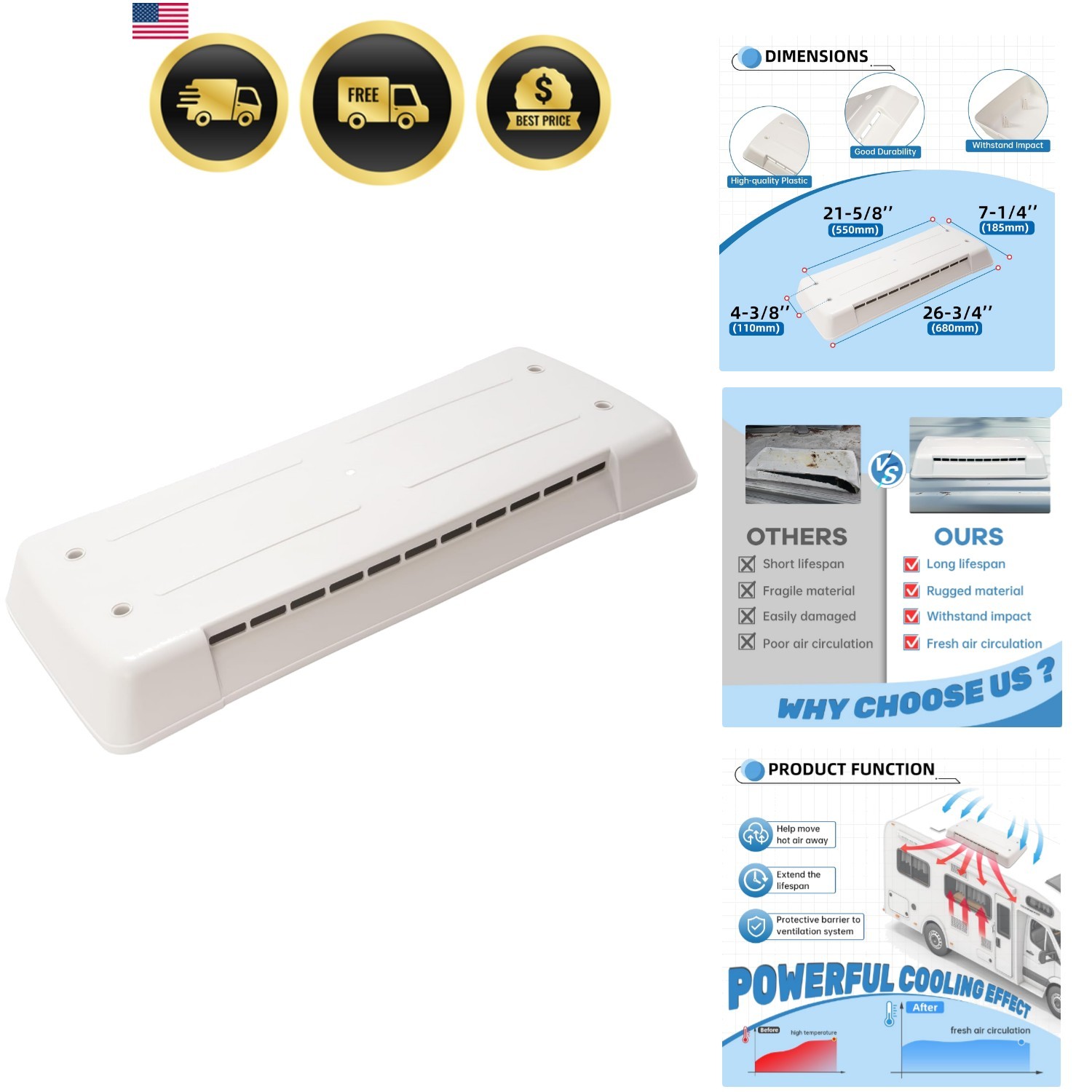 RV Refrigerator Vent Cover Compatible with Dometic Vents Direct Replacement L…