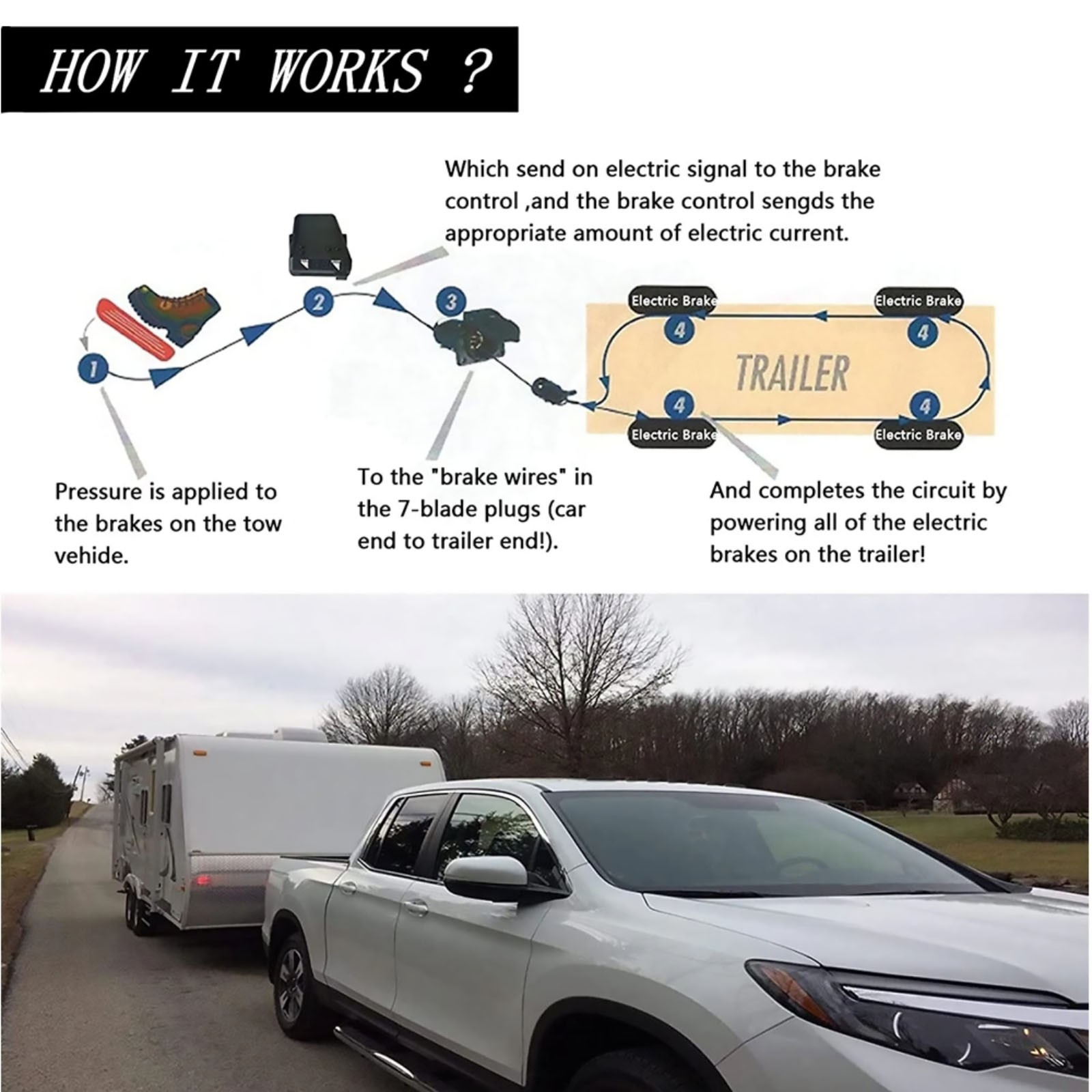 Time-Delay Brake Controller For Ford Simple Mount Any Direction With Screws