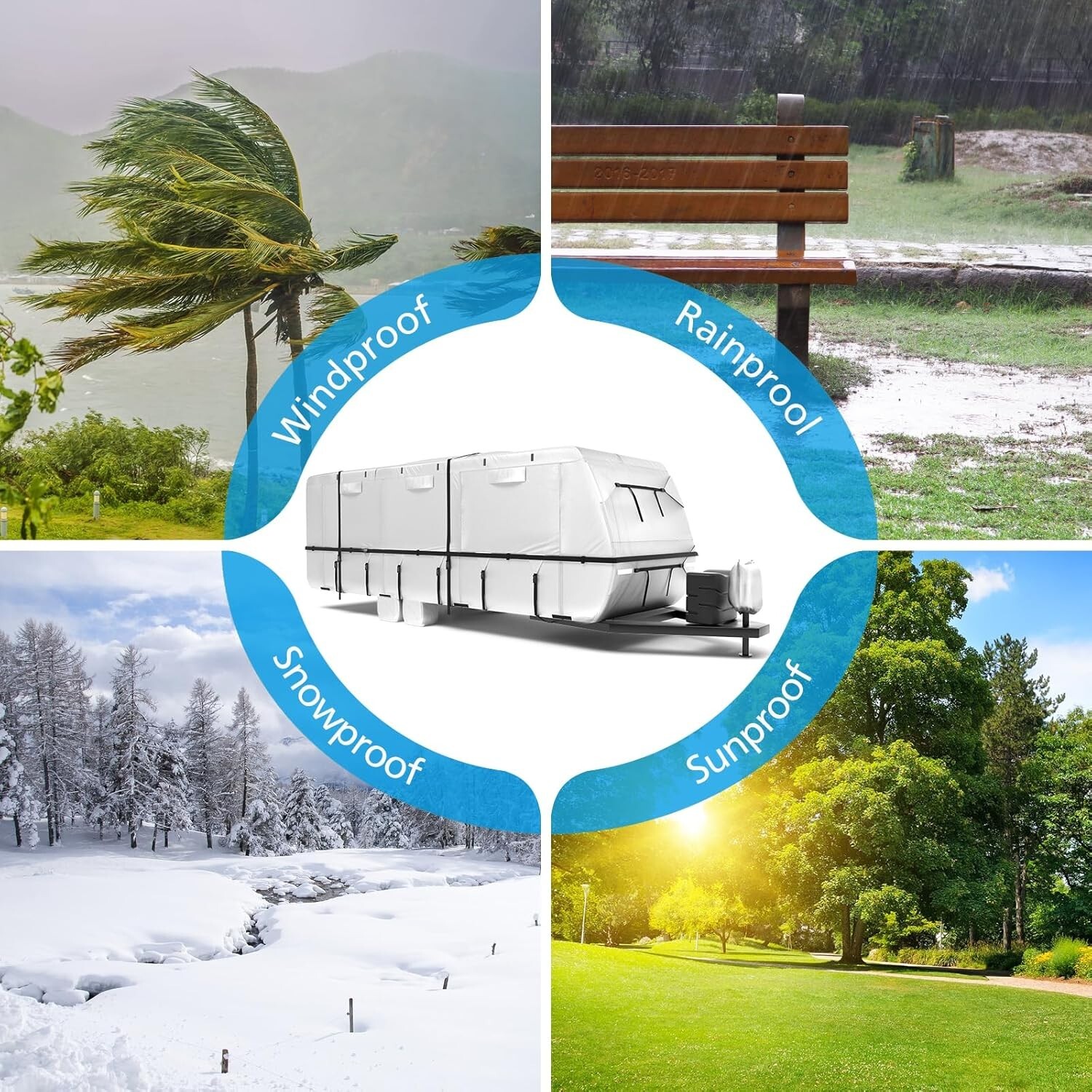 Travel Trailer RV Cover 20’–22’ Heavy-Duty Waterproof, Windproof & UV-Resistant
