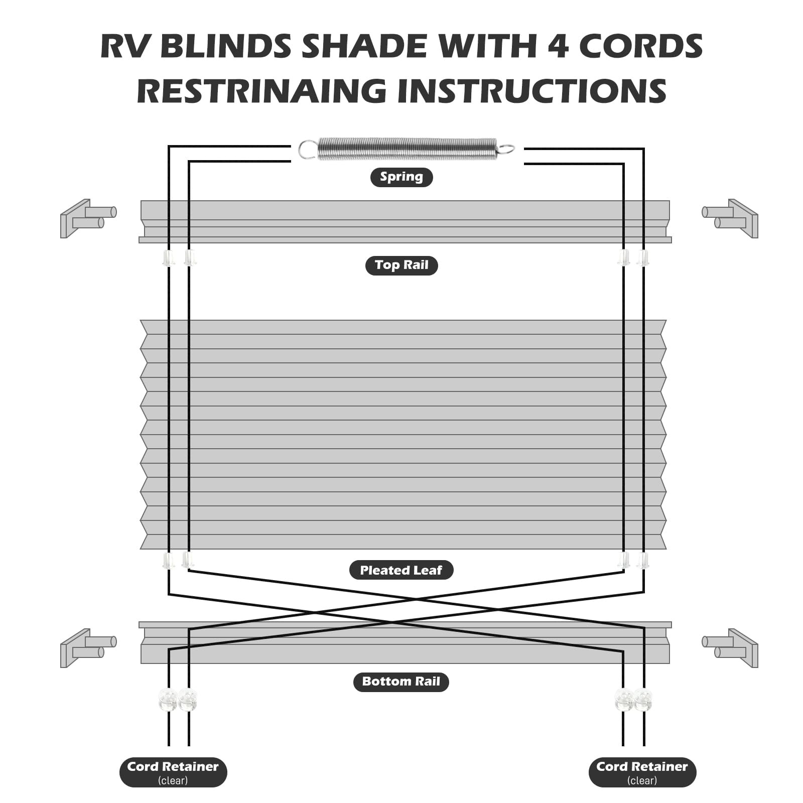 GGTE RV Pleated Shade Repair Kit with Wire Restring Tool, Camper Window Black