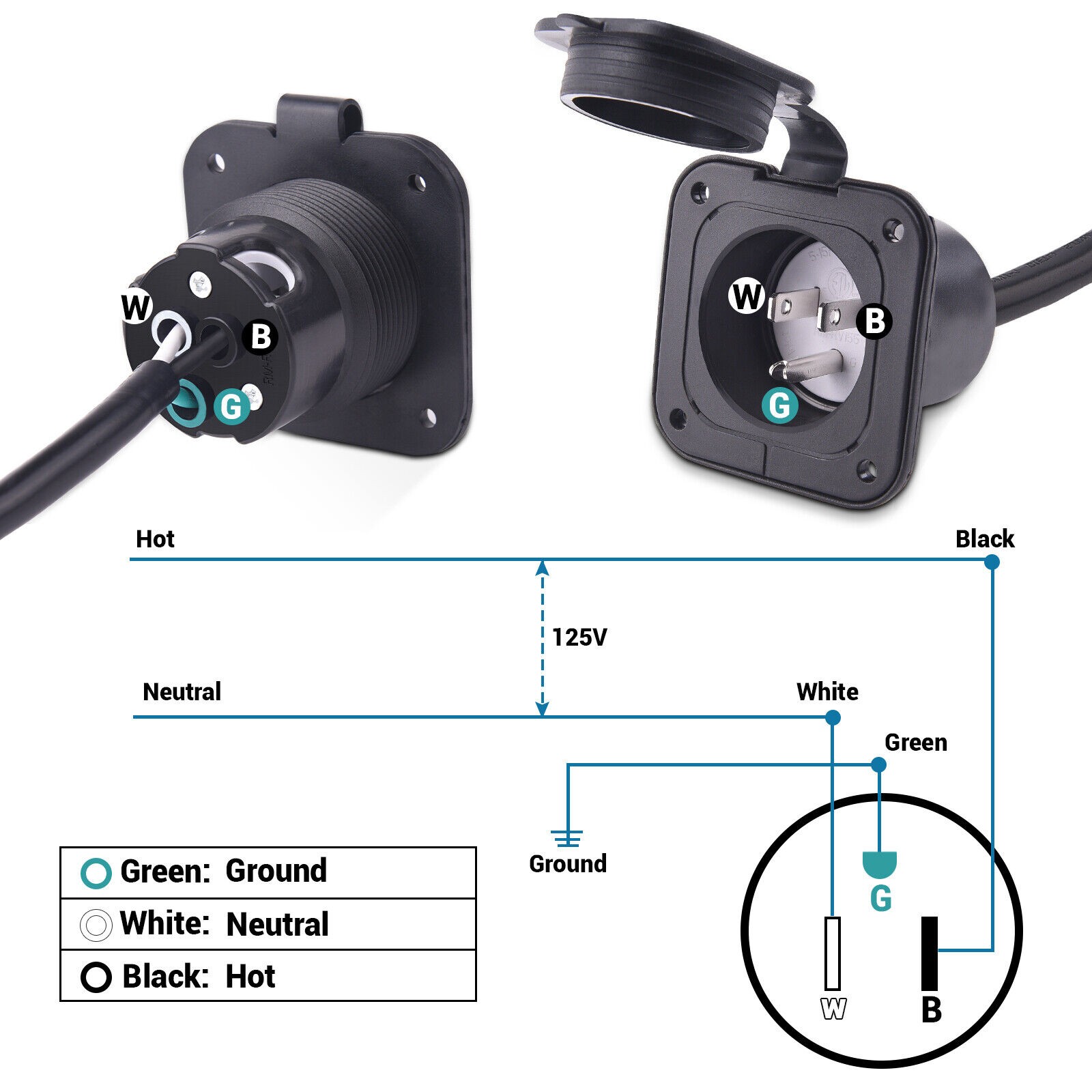 For RV Camper 15 Amp 125V AC Power Inlet Port Plug with Extension Cord