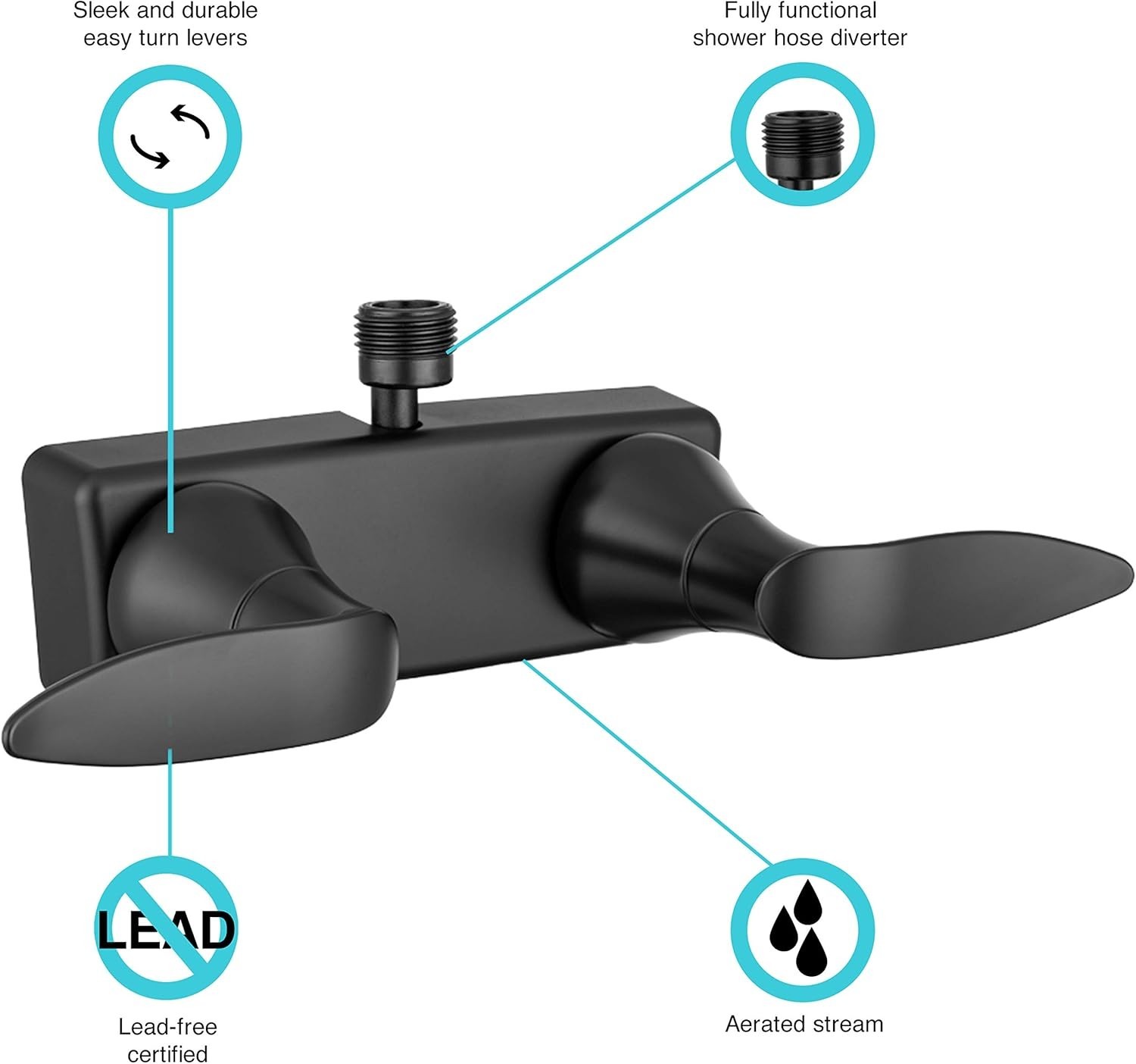 Compact Wall-Mount Shower Faucet with Traditional Spout & Diverter – Matte Black