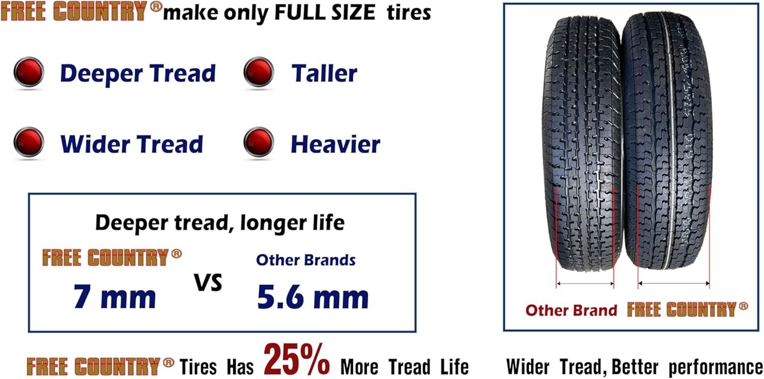 ST205/75R15 Trailer Tires FREE COUNTRY Heavy Duty Radial 10PR Load Range E Set 5