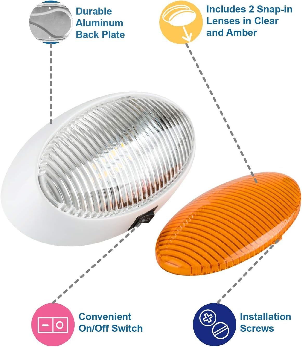 Lumitronics RV 12V LED Oval Porch Utility Light – Clear & Amber Lenses – for Mot