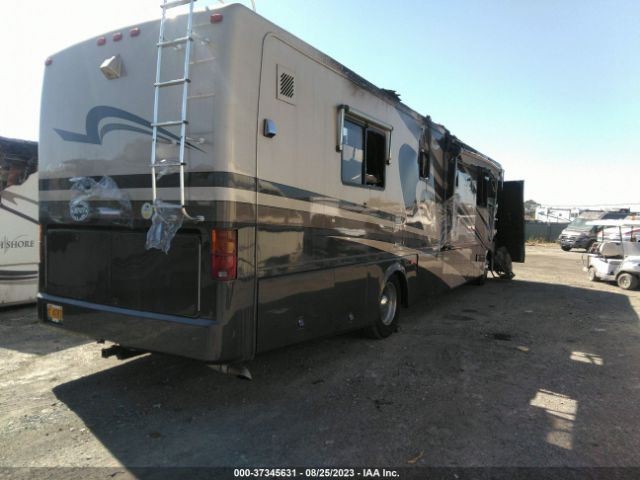 USED RVA FRONT LEVELING JACK from 03 MONACO DIESEL PUSHER RV SHIPPED Los Angeles