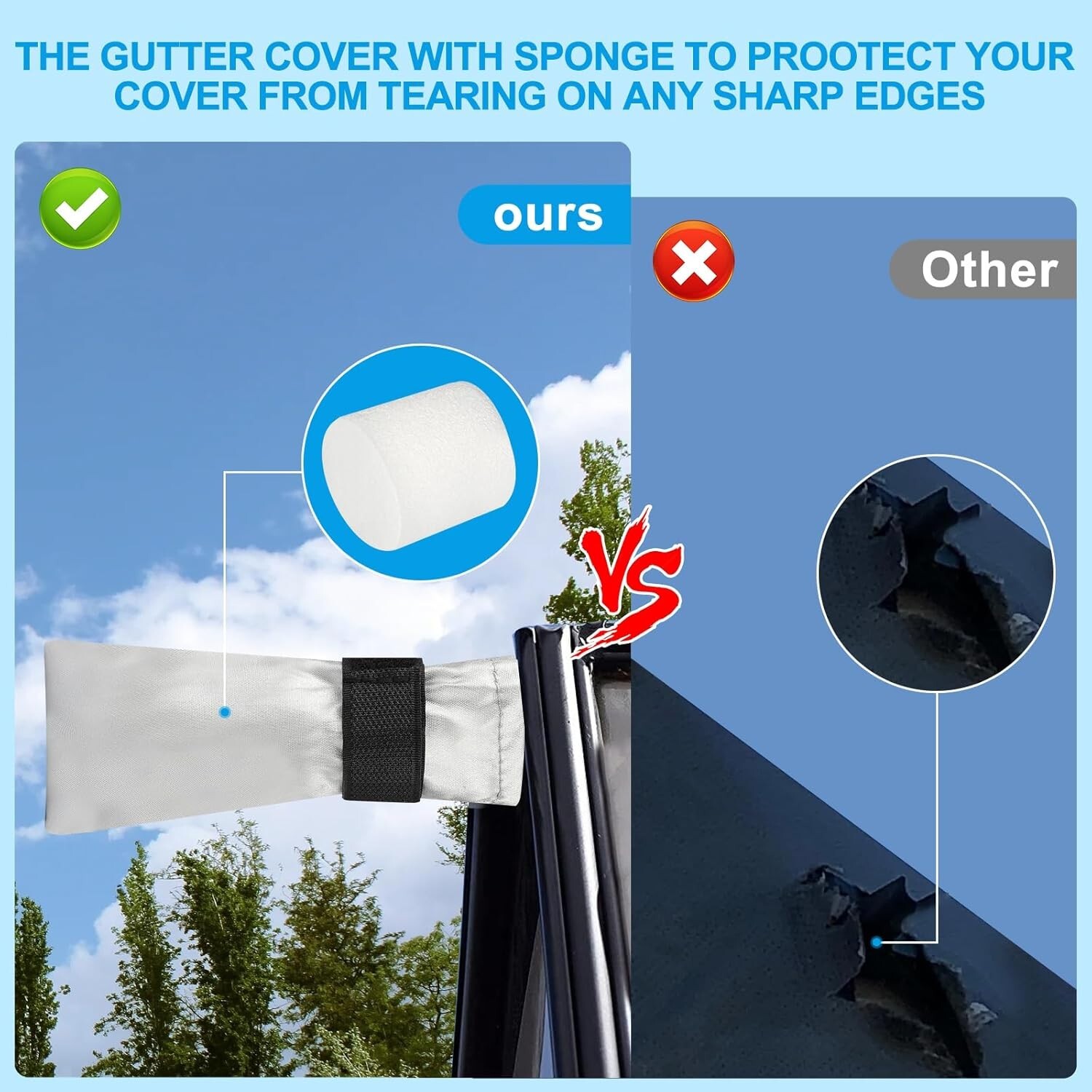 Travel Trailer RV Cover 20’–22’ Heavy-Duty Waterproof, Windproof & UV-Resistant