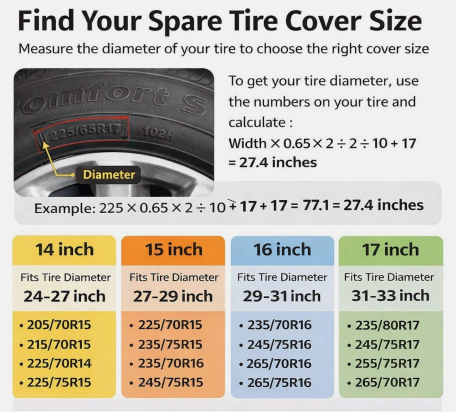 Custom Spare Tire Cover RV Trailer Camper SUV Jeep Fits 14 15 16 17 inch rims