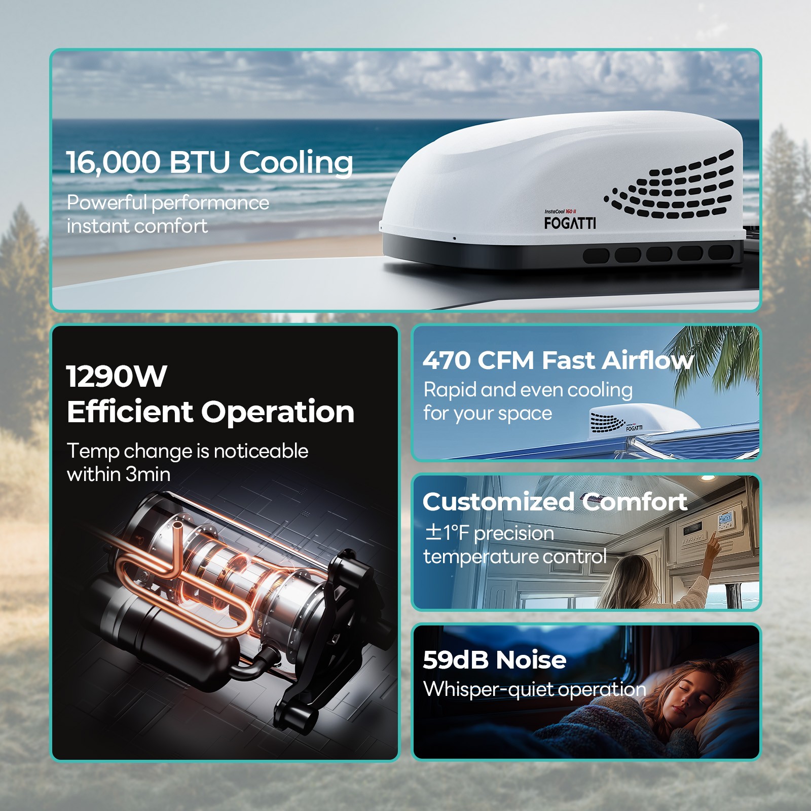 16,000 BTU RV Air Conditioner Non-Ducted Rooftop AC Unit for Camper Trailer 120V