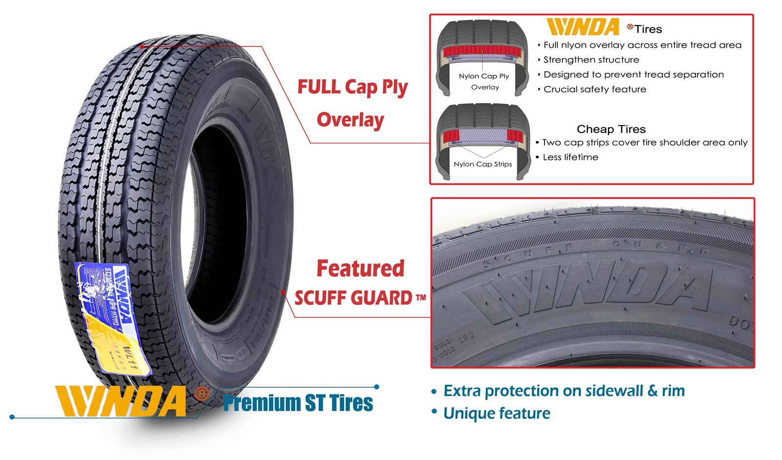 WINDA Trailer Tire Rim Assembly ST205/75R15 8-Ply D 107L 5 Lug x4.5″ White Spoke
