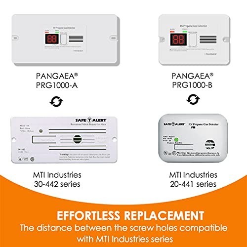 Digital RV Propane Gas Detector 85dB Alarm, DC 12V for Trailer & Motorhome