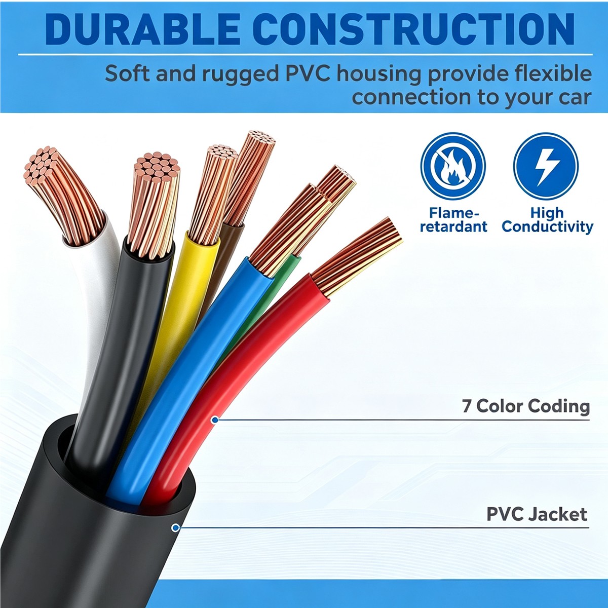 7Way Weatherproof Trailer Plug Pure Copper 7 Pin Wiring Harness Towing Connector