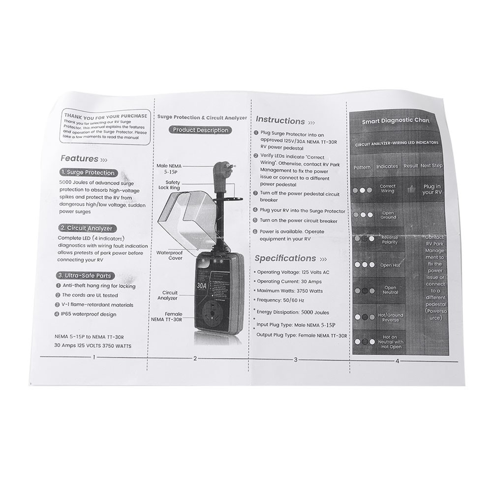 15 Amp to 30 Amp 110 RV Adapter with Surge Protector, Patented 5000J 5-15P new