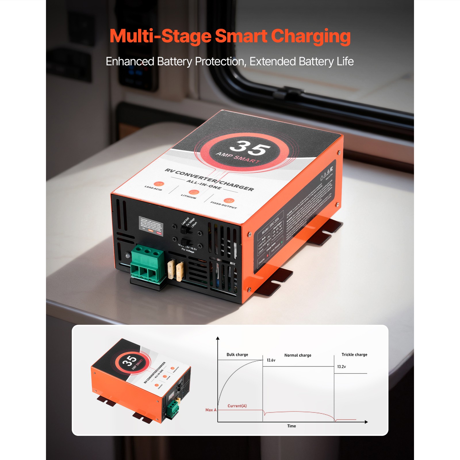 Uimoso 35 Amp RV Power Converter 110V AC to 12V DC Battery Charger