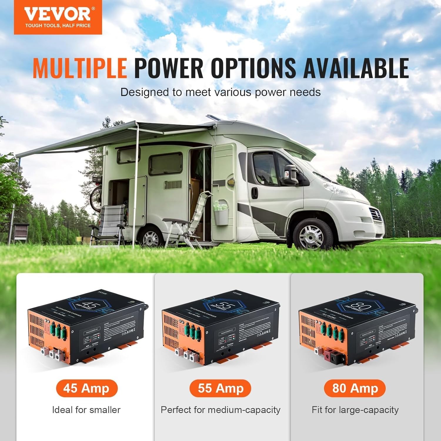 High-Performance 45A RV Converter – 110V AC to 12V DC with Advanced Protection
