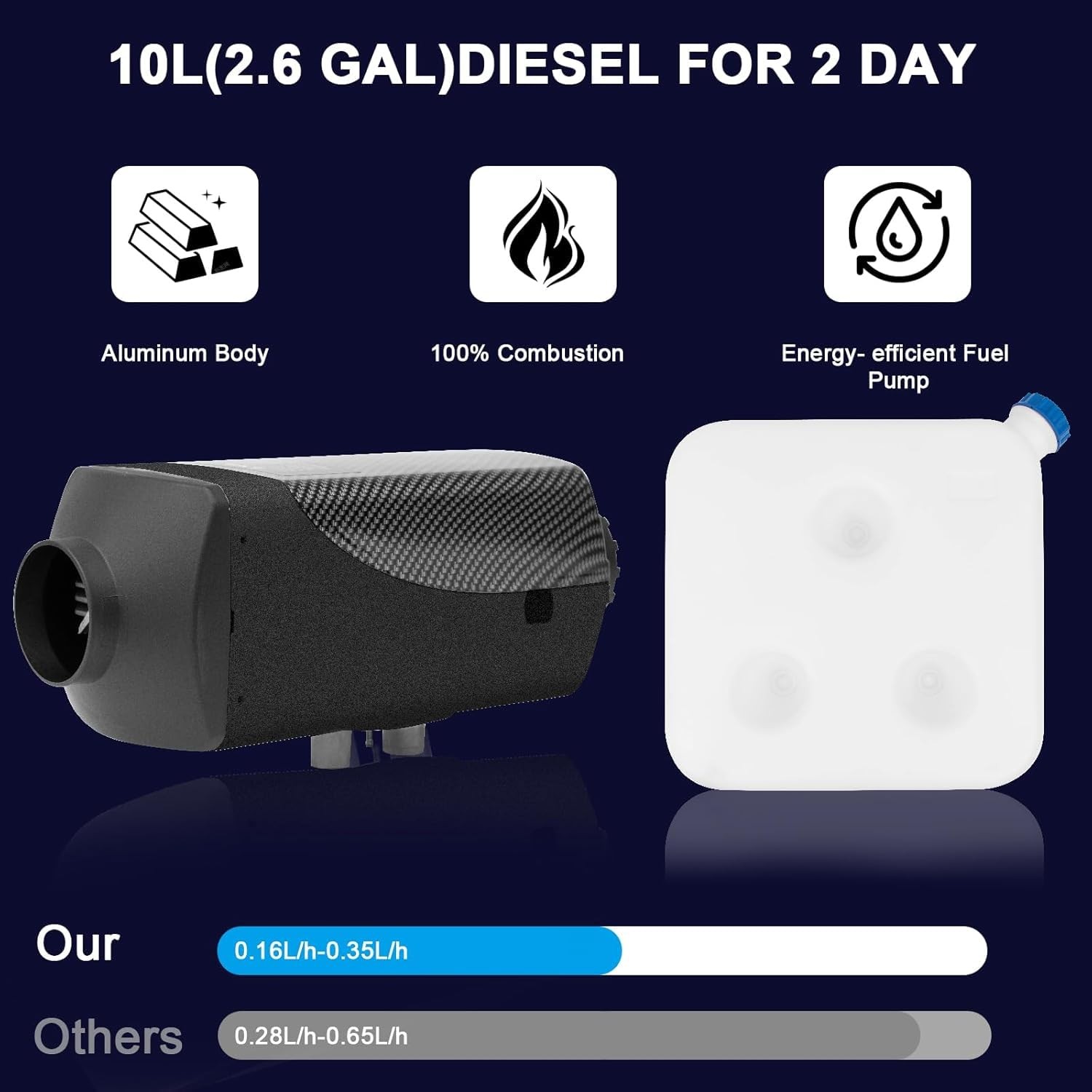 Diesel Air Heater 12V 8KW LCD for Car RV Indoors