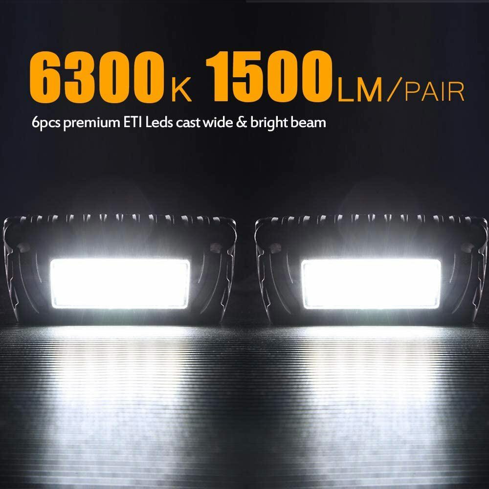 10-32V RV LED Exterior Porch Light – Waterproof Utility Awning Lamp Trailer Boat