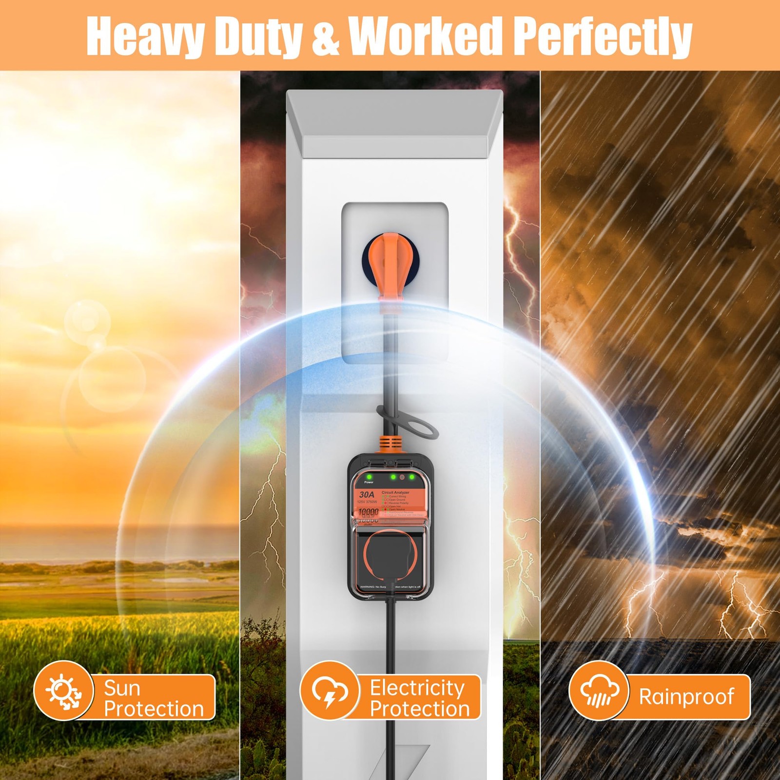 30 Amp RV Surge Protector Waterproof Voltage Protection for Campers & Trailers