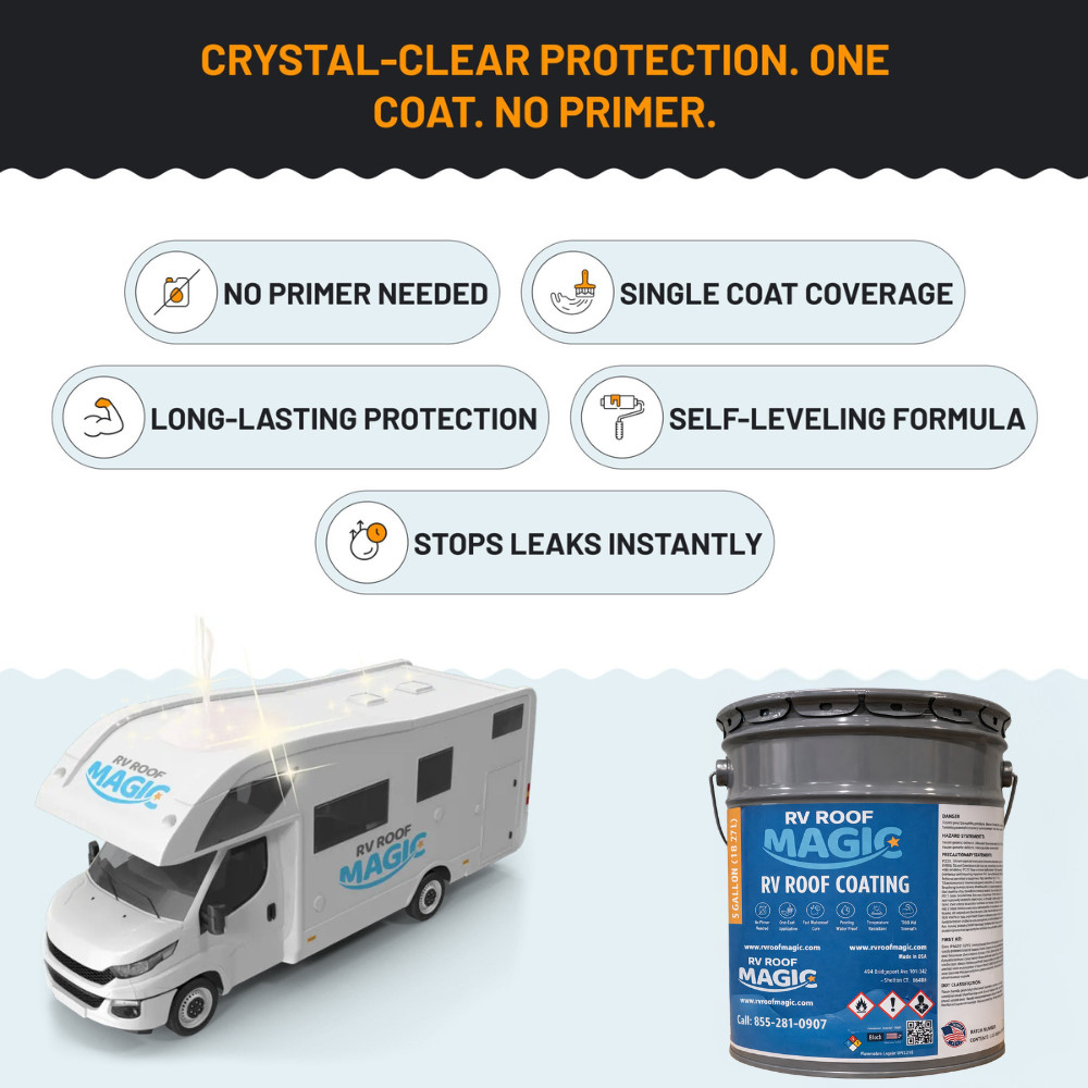 RV ROOF MAGIC – Fix RV Roof Leaks 4 Gallon Pail White Liquid Rubber Sealant Cove