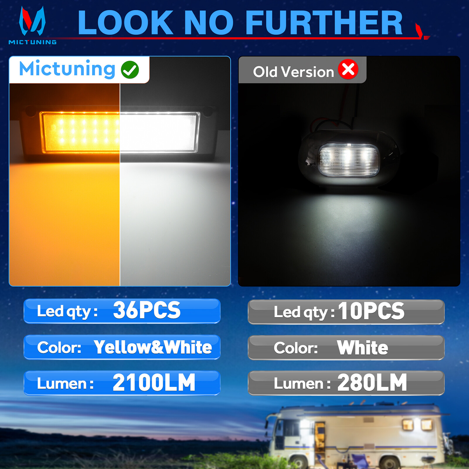 54W 9 Inch RV Porch Lights – Dual Color Exterior Light LED Aluminum Lamp 12V/24V