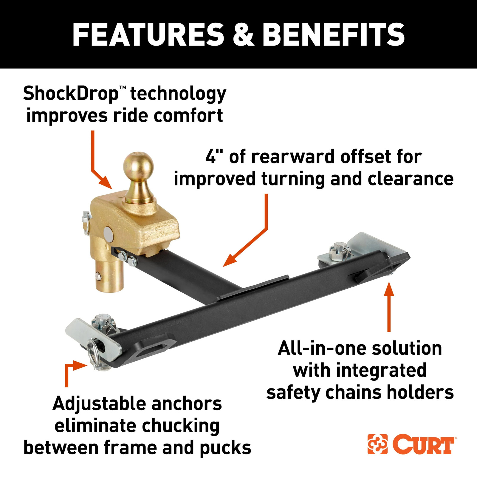 CURT Rockerball Gooseneck Hitch Ball Multi-Fit OEM Puck System 4in Offset #60668
