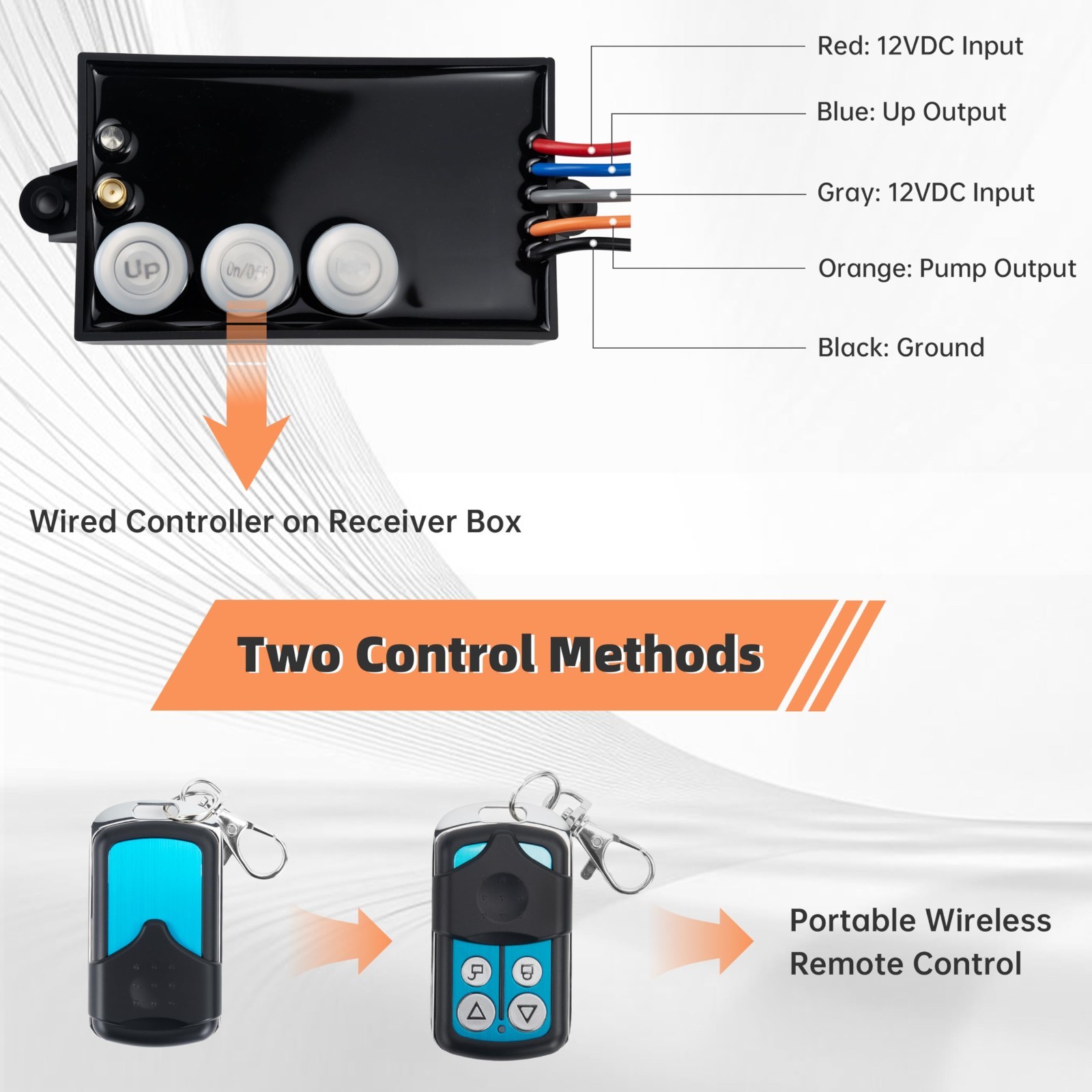 G3-H01 Dump Trailer Wireless Remote Control System Kit Hydraulic Lift Winch Tilt