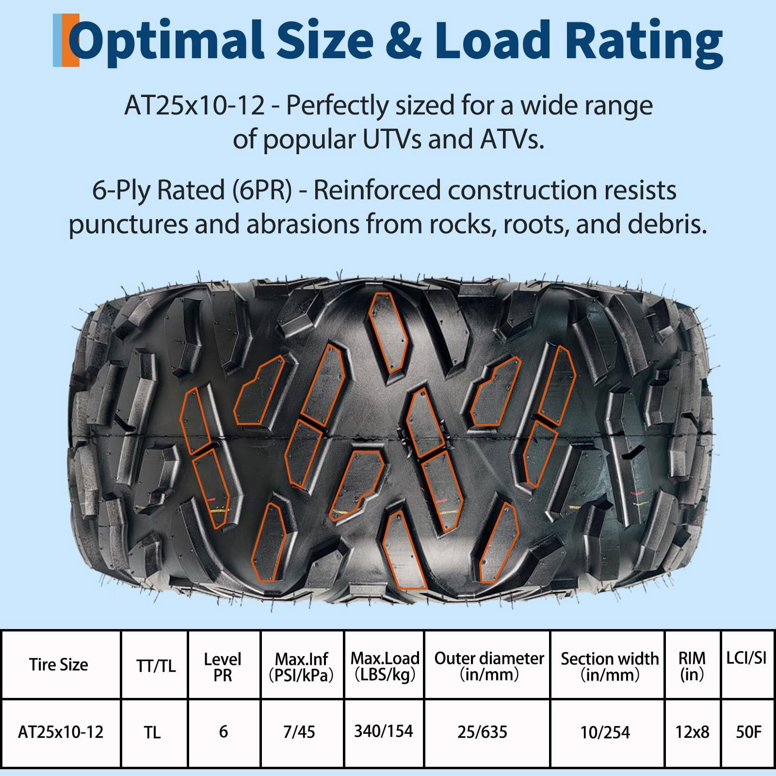 25×10-12 Dimension Specification Matches The STMHOM ATV Tires, Tubeless All Terr