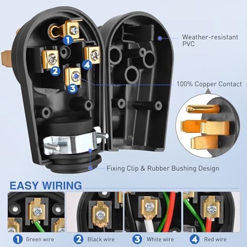 RV Replacement Male Plug 50 Amp NEMA 14-50P 125/250 Volt Heavy Duty Handle ETL