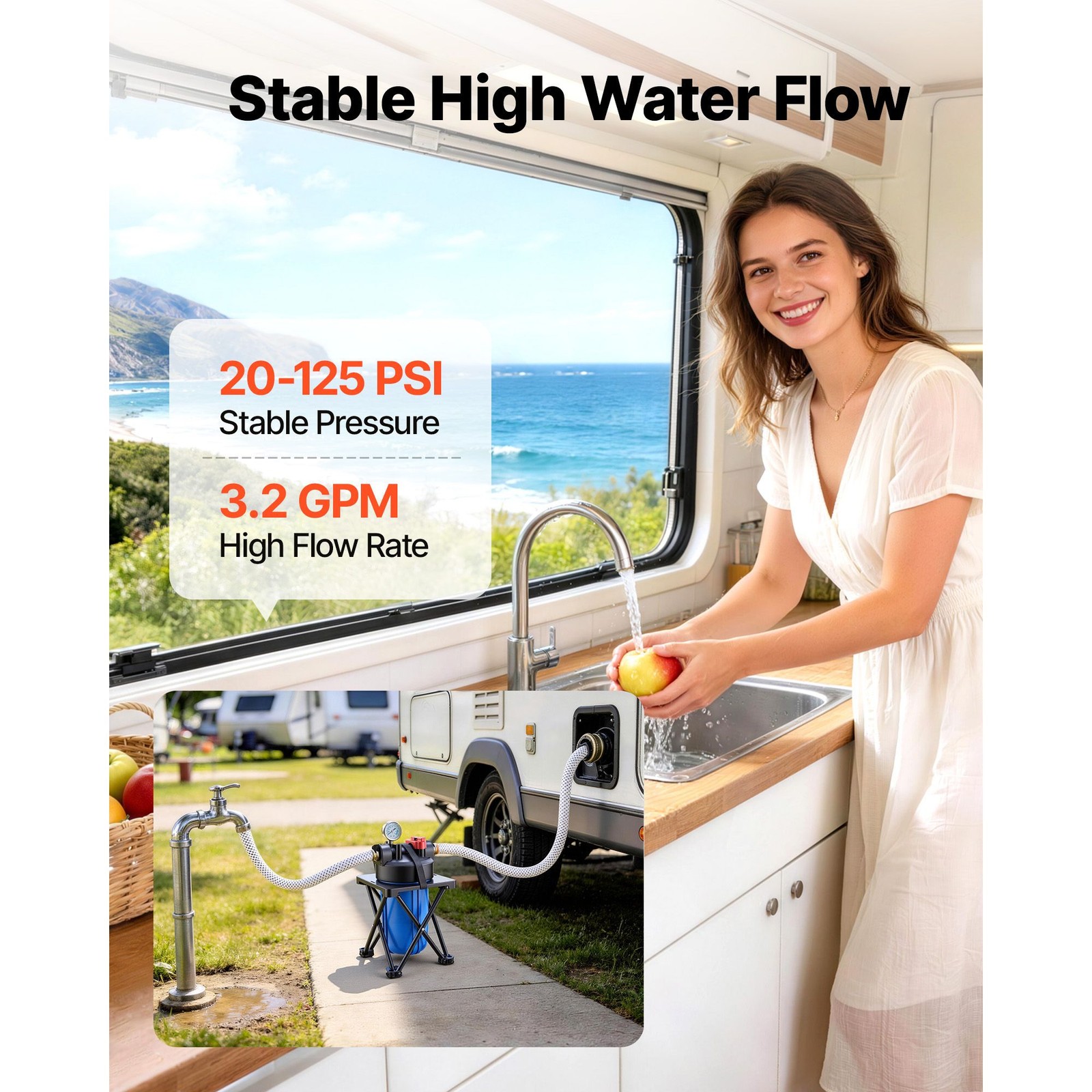 RV Water Filter System 8000 Gal, 0.5Mic for Camping