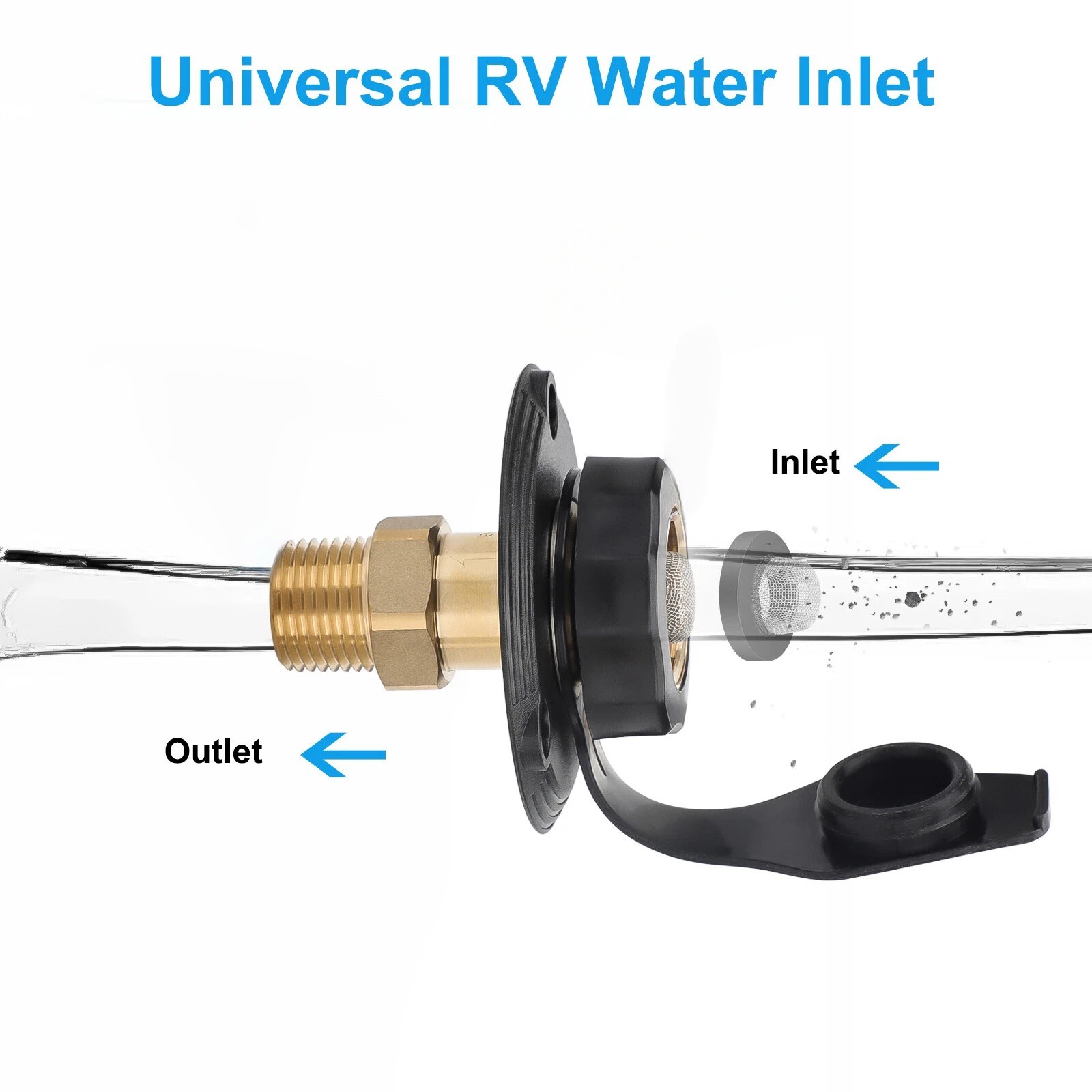 RV City Water Inlet w/Check Valve Flange 3/4″GHT-1/2″NPT Universal Camping Kit