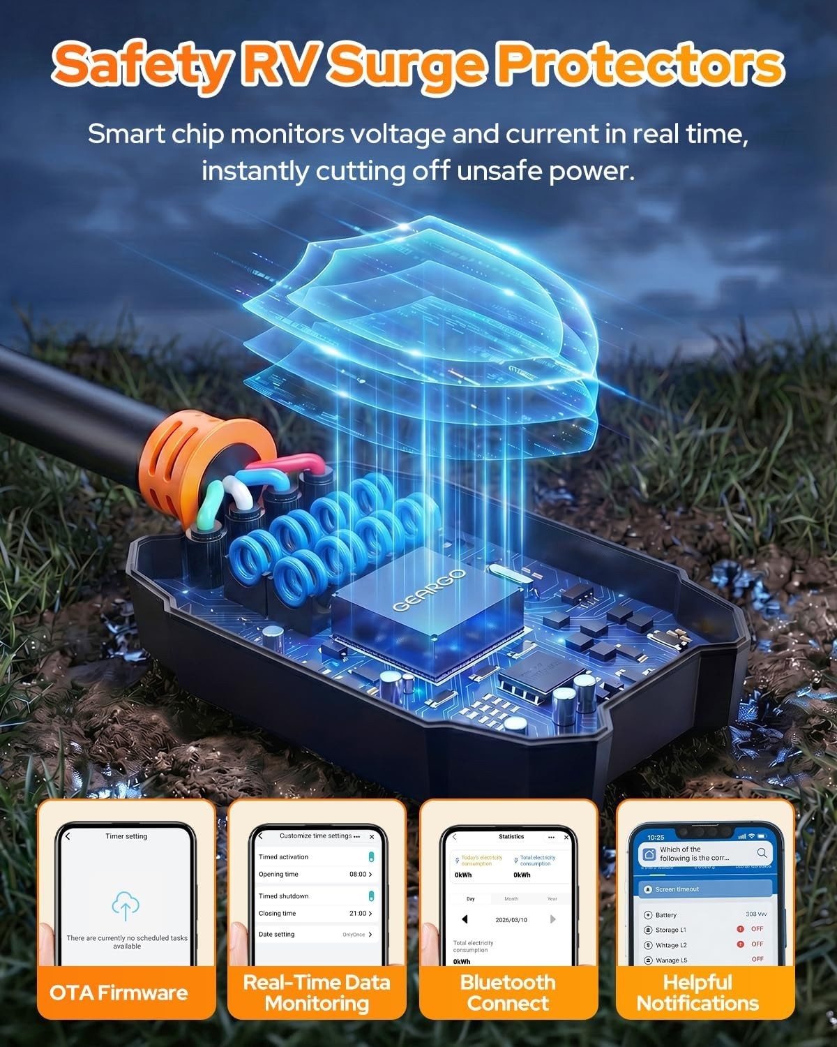 Waterproof 30 Amp RV Surge Protector with 28000 Joules Energy & Bluetooth
