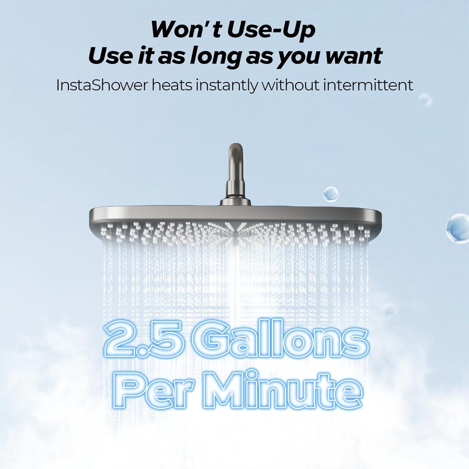 15×18″Door RV Tankless Water Heater 48,000BTU 2.5GPM Propane Gas for 6 Gallon