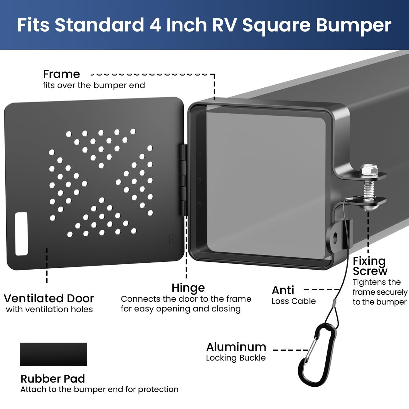RV Bumper End Cap 4-Inch Square 2-Pack for Secure Sewer Hose Storage