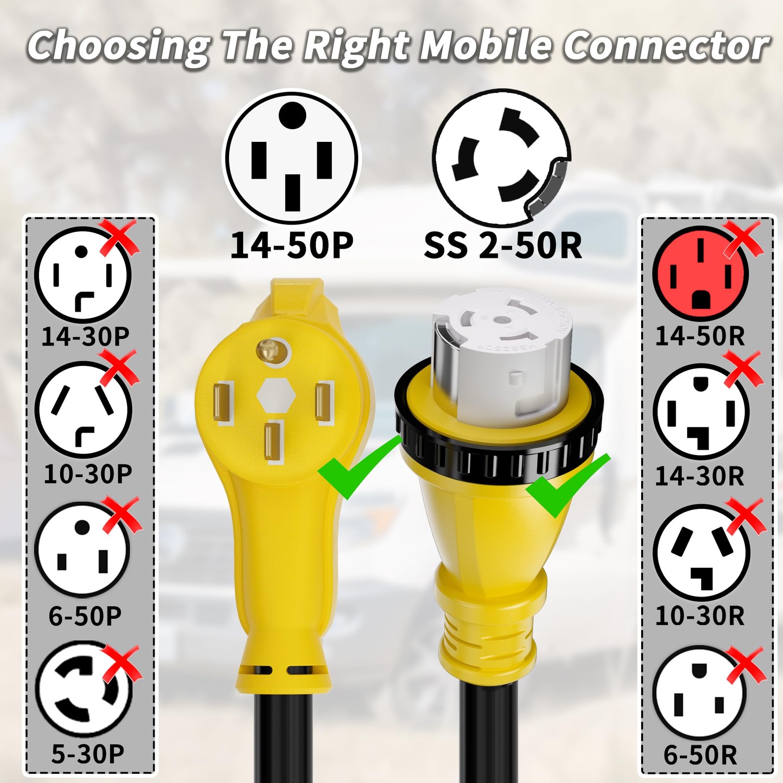 PlugSaf 10FT 50A Generator Extension Cord, NEMA 14-50P to SS2-50R, Heavy Duty