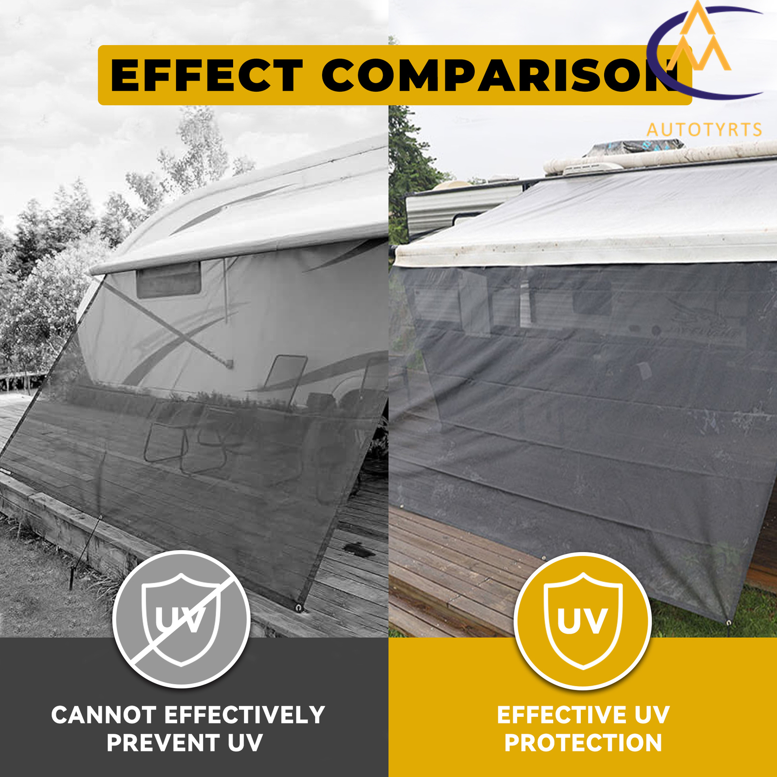 11′-20′ RV Awning Sun Shade Screen Mesh For Camper Trailer Canopy 90% UV Blocker