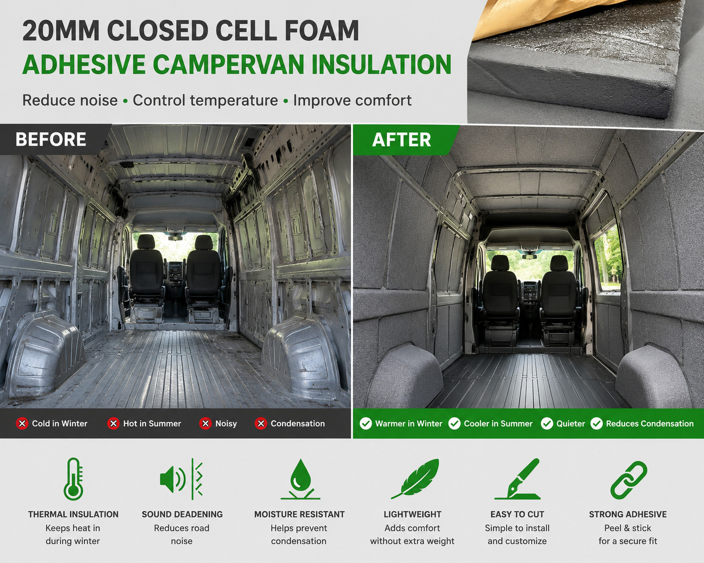 20mm Closed Cell Foam Self Adhesive Insulation, Van Camper Car Boat 2m² (21.4ft)