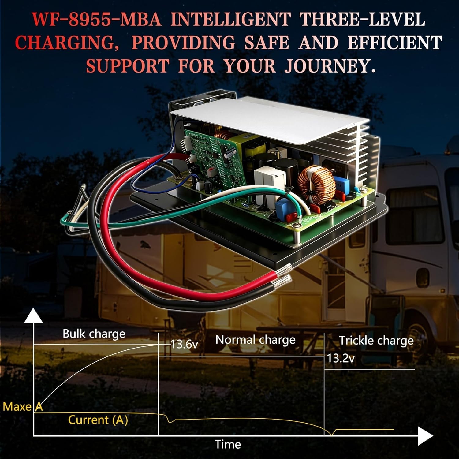 Converter, Fit for WF-8955PEC, WF-8955-AD-MBA, WF-8955AN. 55Amp RV Power Convert