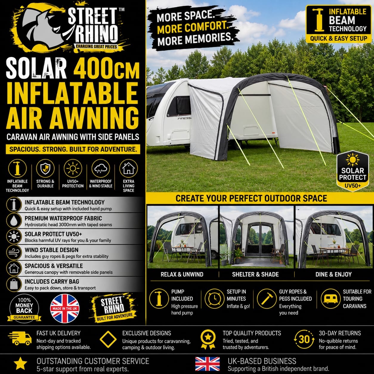 400cm Inflatable Caravan Sun Canopy Side Panels Ideal For Coachman Highlander