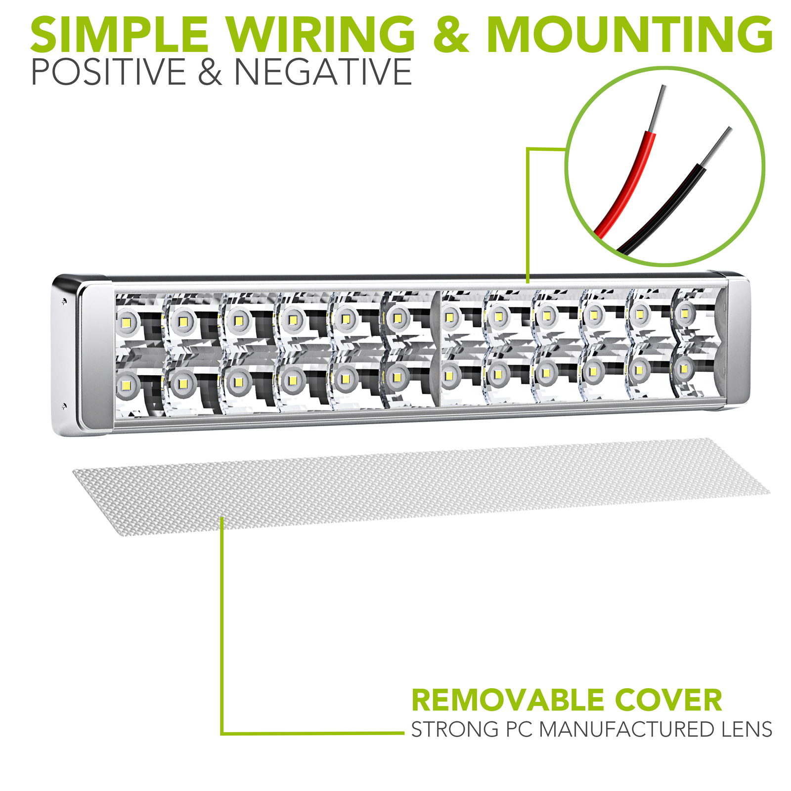 18.2″ RV LED Interior Ceiling Dome Light 12V W ON/Off Switch Camper 2400LM