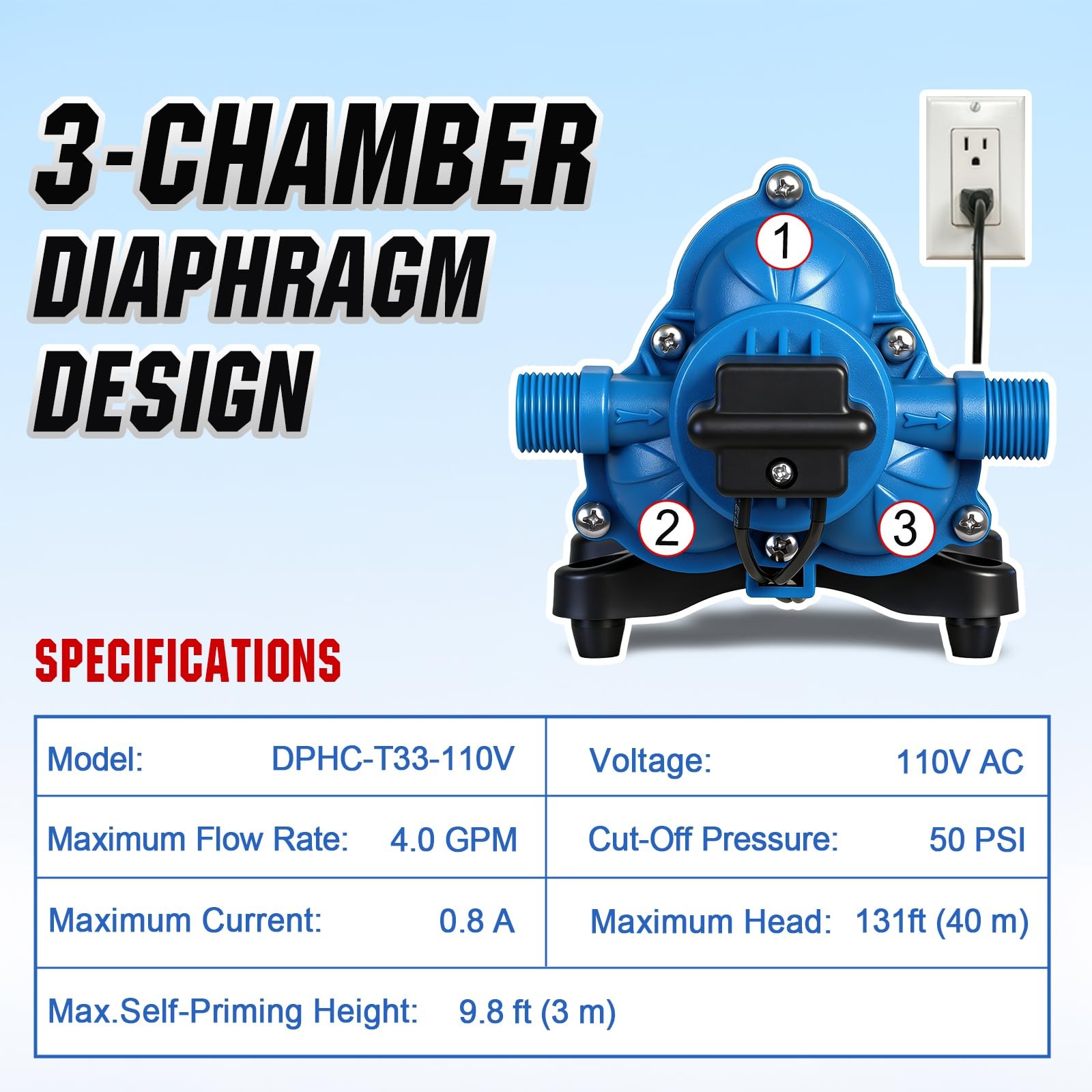 DC HOUSE 110V RV Camper Water Pressure Diaphragm 4.0GPM-50PSI-110V, Blue