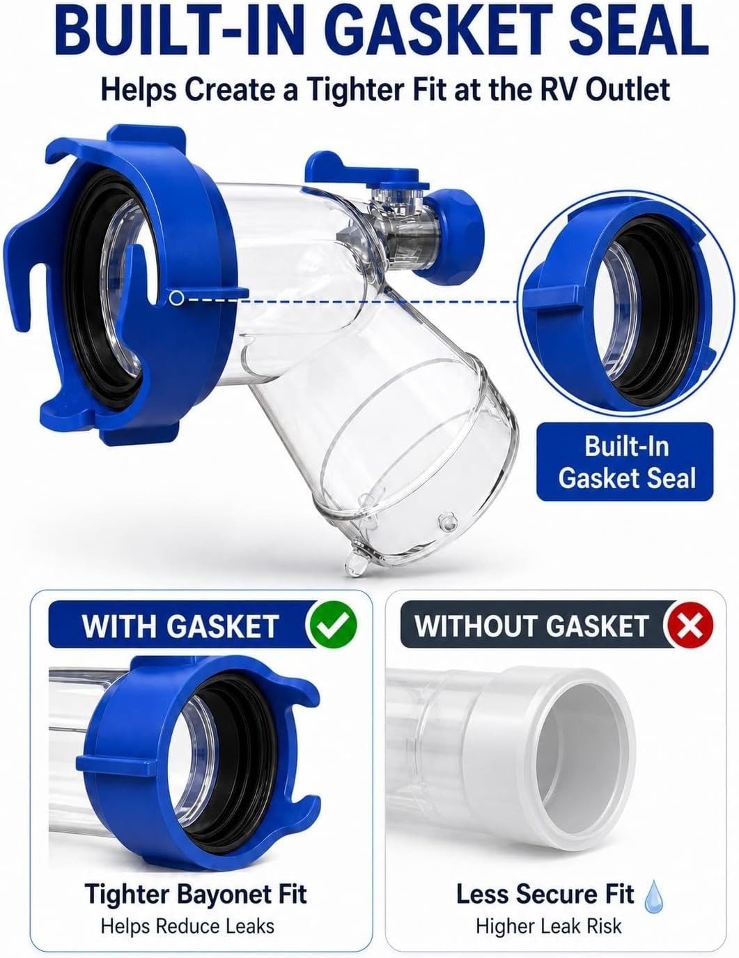 RV Tank Rinser, Clear 45 Degree RV Sewer Hose Adapter with Shut-Off Valve 3-Inch