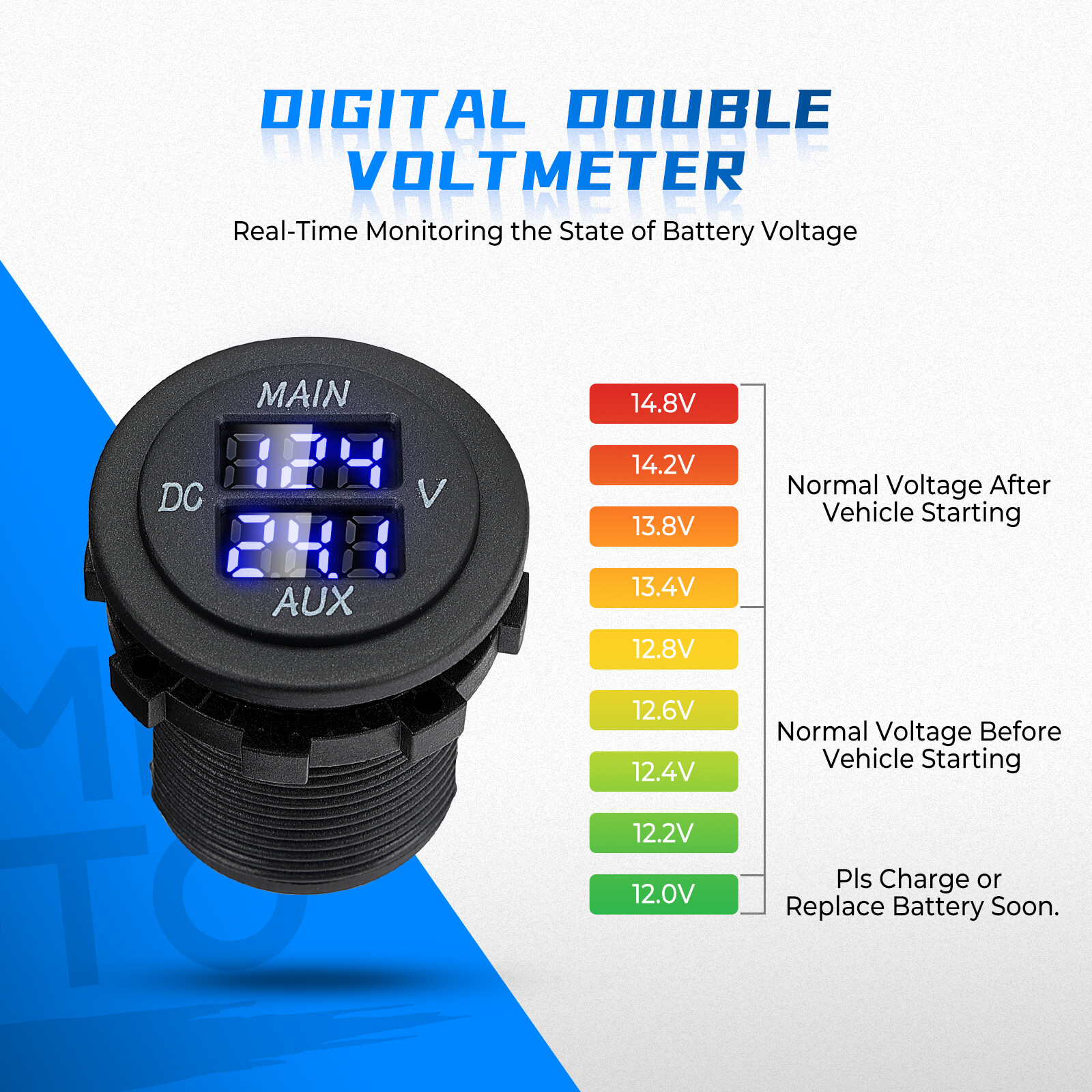 Dual Battery Isolator Connect & Monitor Kit with Voltage Sensitive Relay for UTV