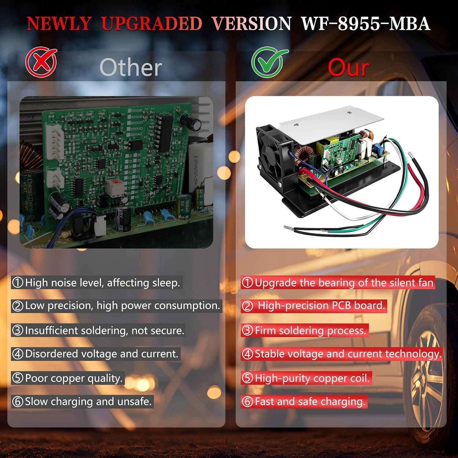 Converter, Fit for WF-8955PEC, WF-8955-AD-MBA, WF-8955AN. 55Amp RV Power Convert