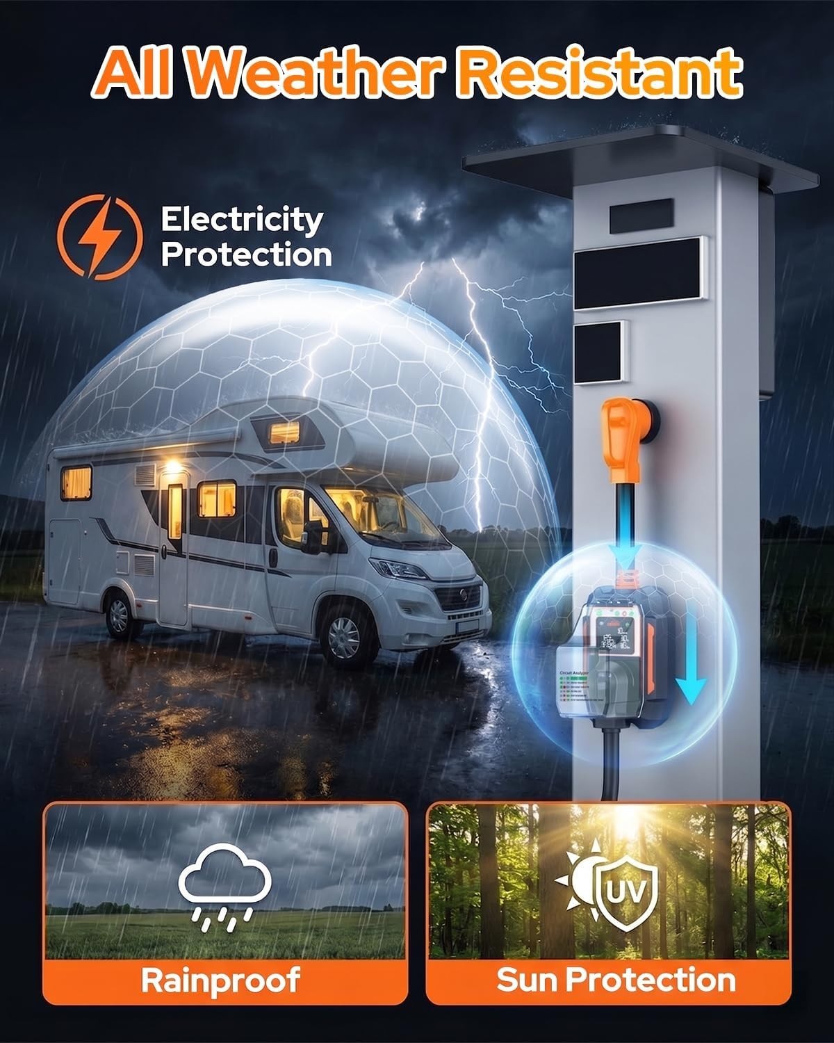 Waterproof 30 Amp RV Surge Protector with 28000 Joules Energy & Bluetooth