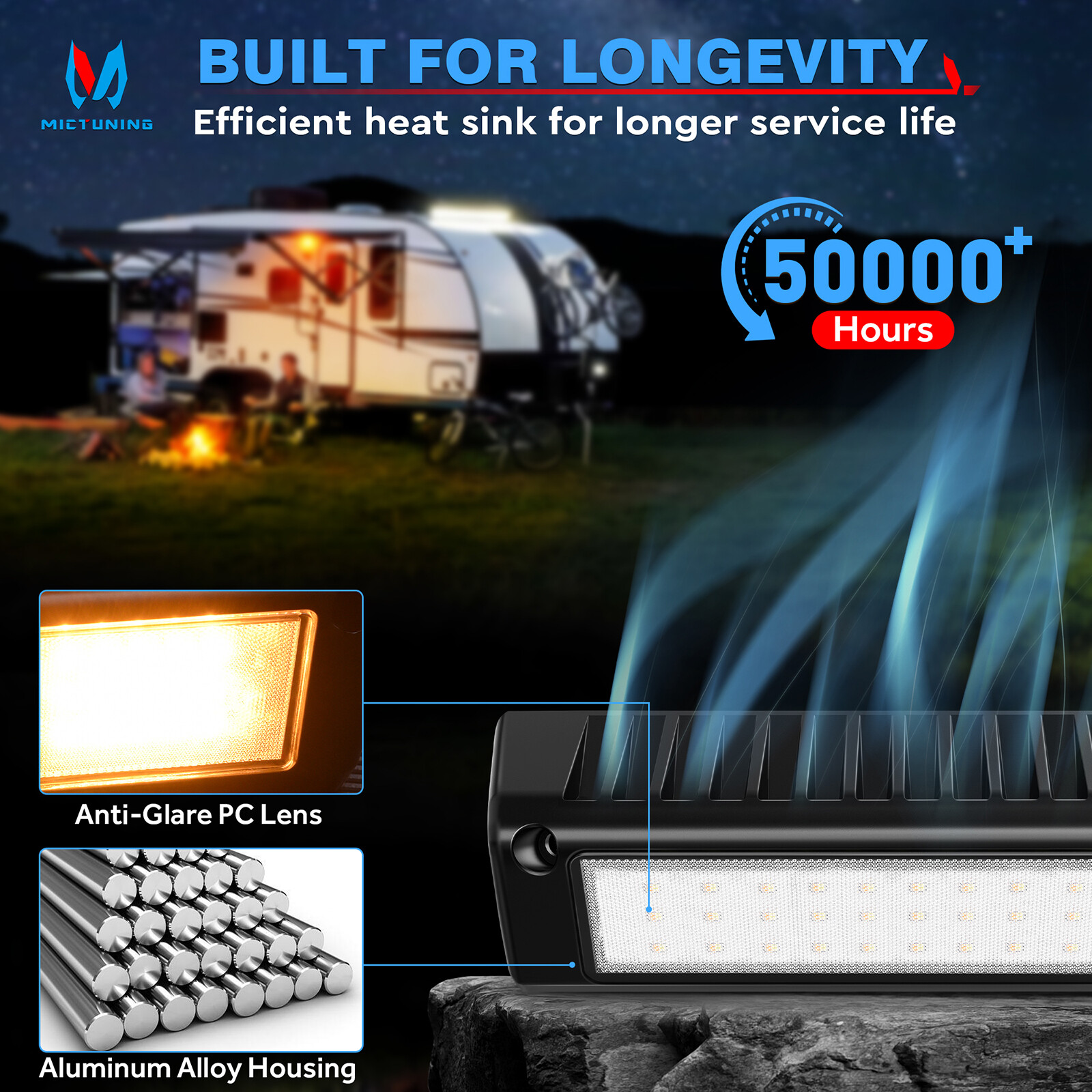 9″ Inch 2100LM Exterior RV Porch Light Yellow/White Led Utility Awning Light USA