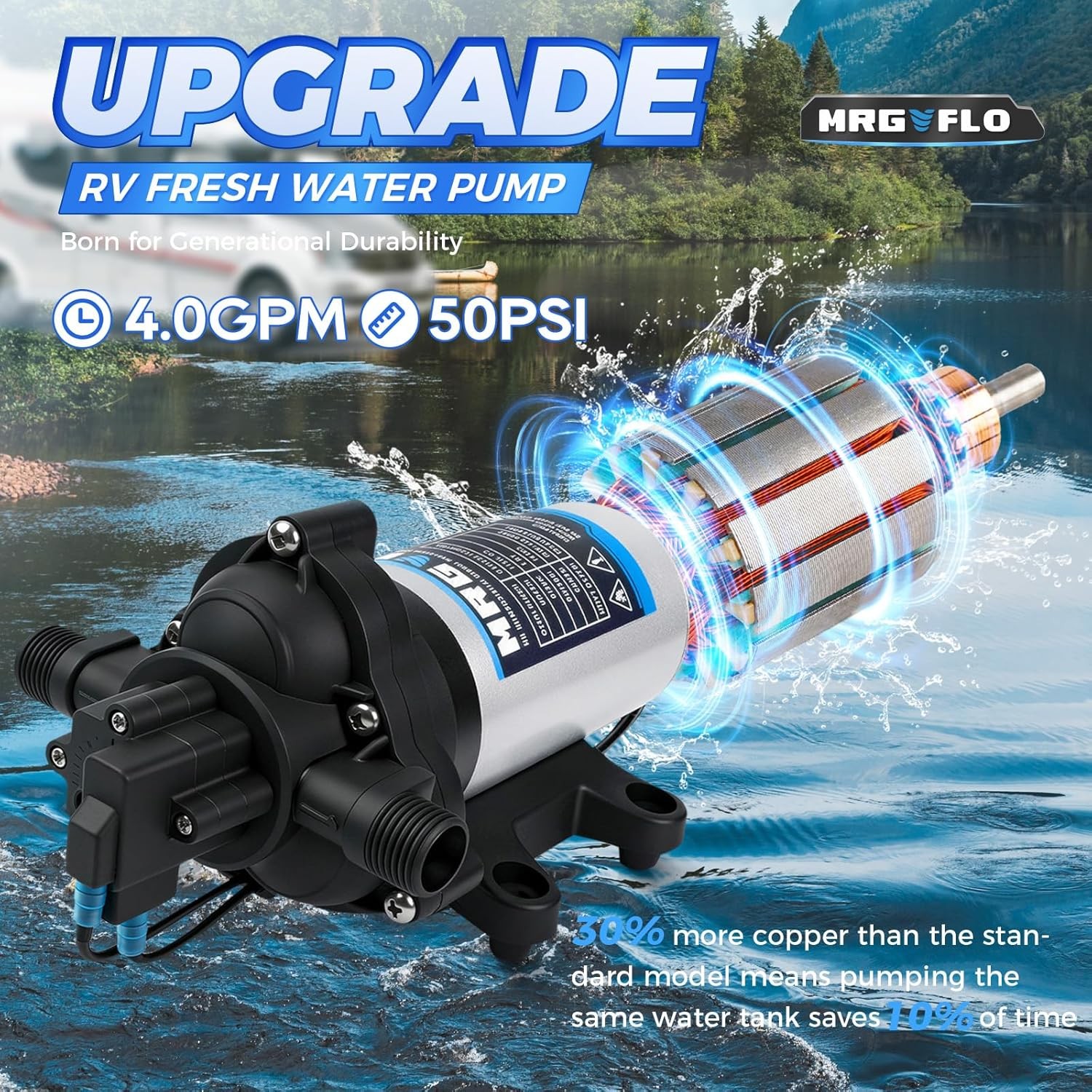 Industrial Grade 110V AC Diaphragm Water Pressure Pump, 4.0 GPM Flow & 50 PSI