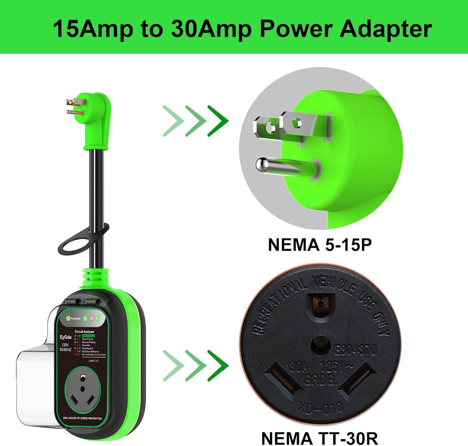 Patented 15A/30A RV Adapter with Circuit Analyzer & Surge Safety Features