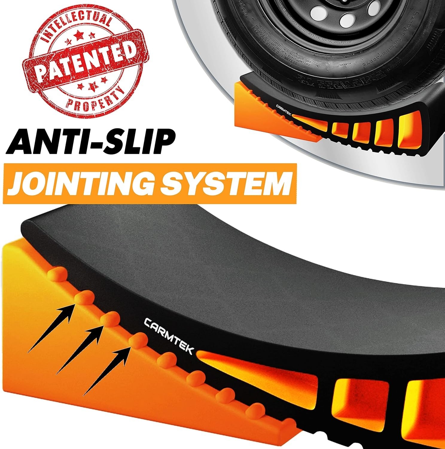 Camper Leveler 2-Pack | Fast & Durable RV Leveling System for Dual Axles